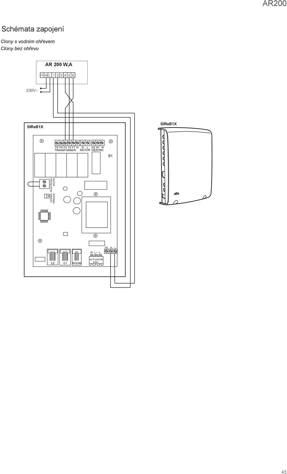 F3 F2 F1 N N L H2 H1 N TRANSFORMER MOTOR HEATING B1 MOTOR