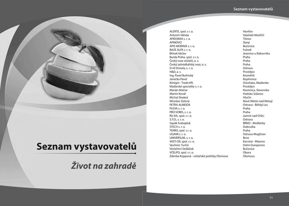 r. o. PRO VOBIS, s. r. o. RU-KA, spol. s r. o. S.T.O., s. r. o. Sapák Svatopluk STECH s. r. o. TEKRO, spol. s r. o. UGAMI s. r. o. UNIVERSUM, s. r. o. VAST-OIL spol. s r. o. Vavřinec Turčín Včelařství Sedláček VČELPO, spol.