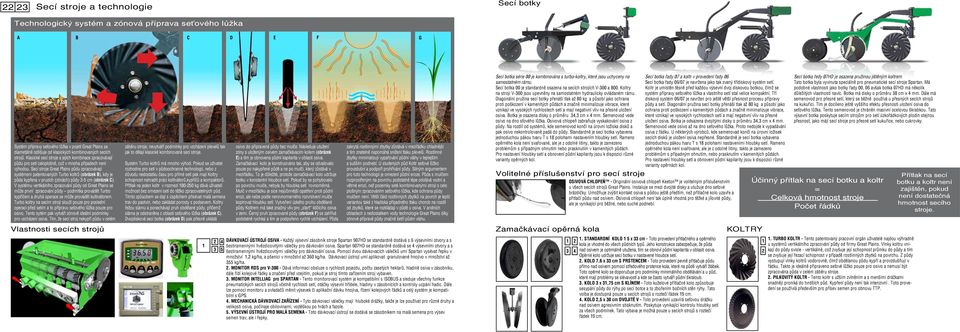 Secí stroje Great Plains půdu zpracovávají systémem patentovaných Turbo koltrů (obrázek B), kdy je půda kypřena v pruzích (zónách) půdy -5 cm (obrázek C).