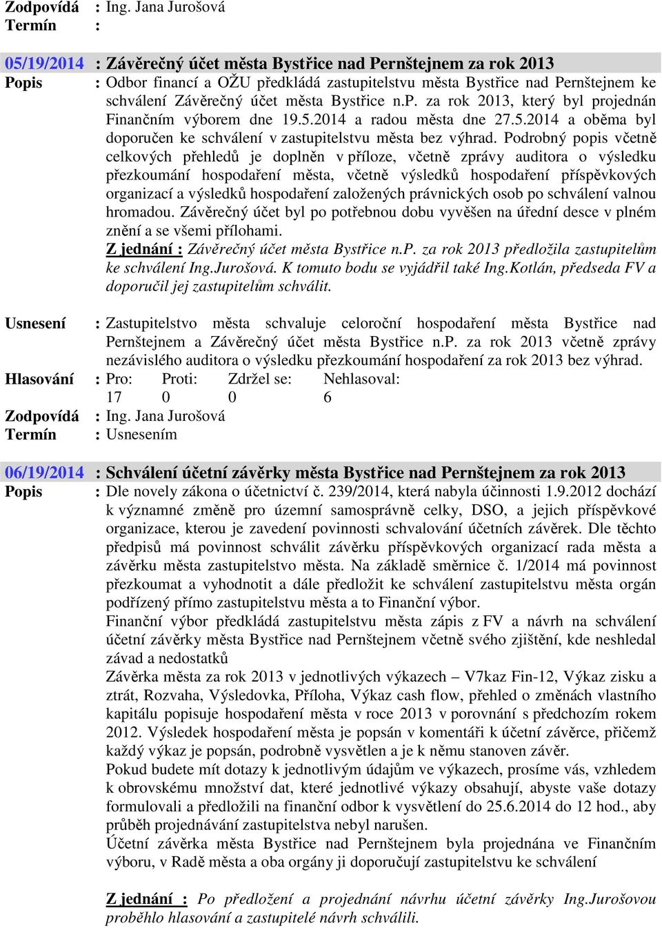 Závěrečný účet města Bystřice n.p. za rok 2013, který byl projednán Finančním výborem dne 19.5.2014 a radou města dne 27.5.2014 a oběma byl doporučen ke schválení v zastupitelstvu města bez výhrad.