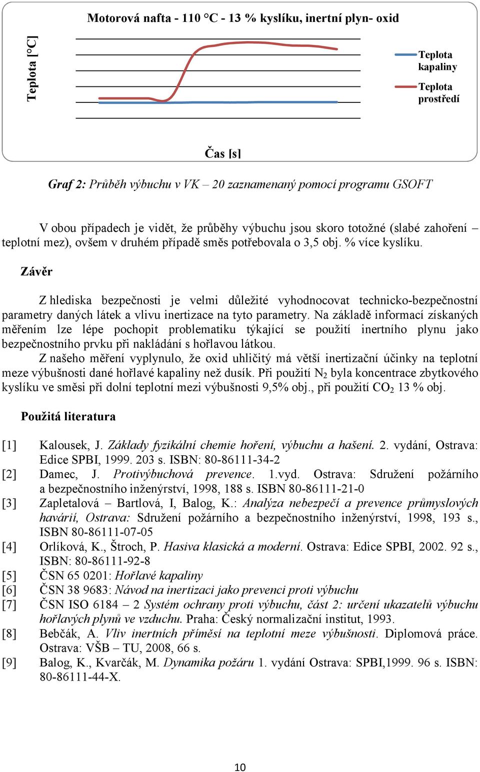 Závěr Z hlediska bezpečnosti je velmi důležité vyhodnocovat technicko-bezpečnostní parametry daných látek a vlivu inertizace na tyto parametry.