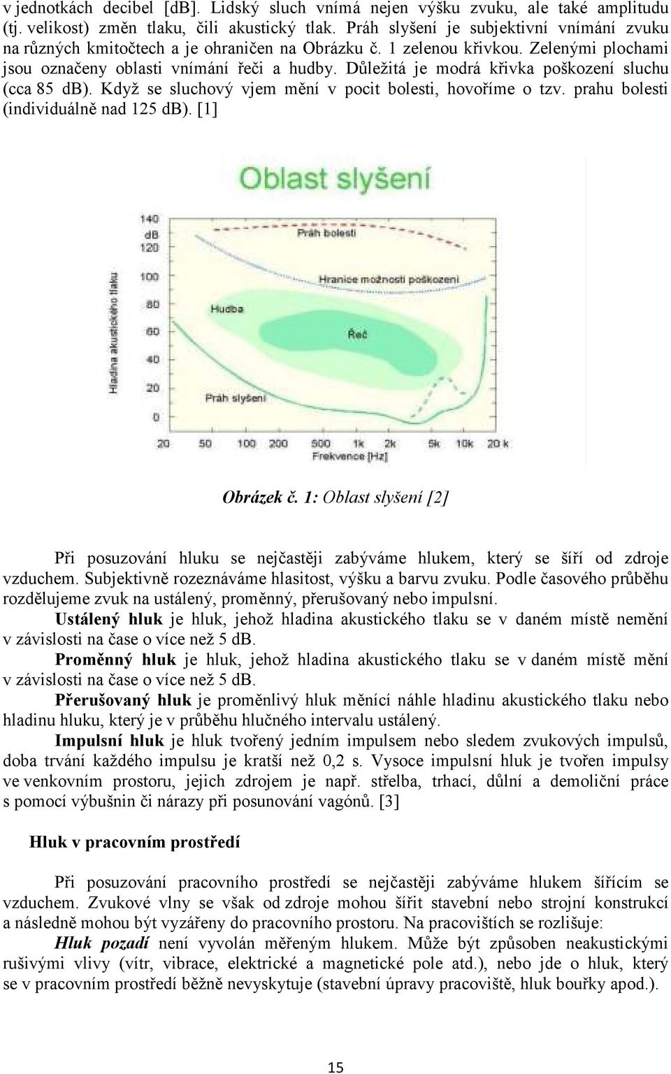 Důležitá je modrá křivka poškození sluchu (cca 85 db). Když se sluchový vjem mění v pocit bolesti, hovoříme o tzv. prahu bolesti (individuálně nad 125 db). [1] Obrázek č.