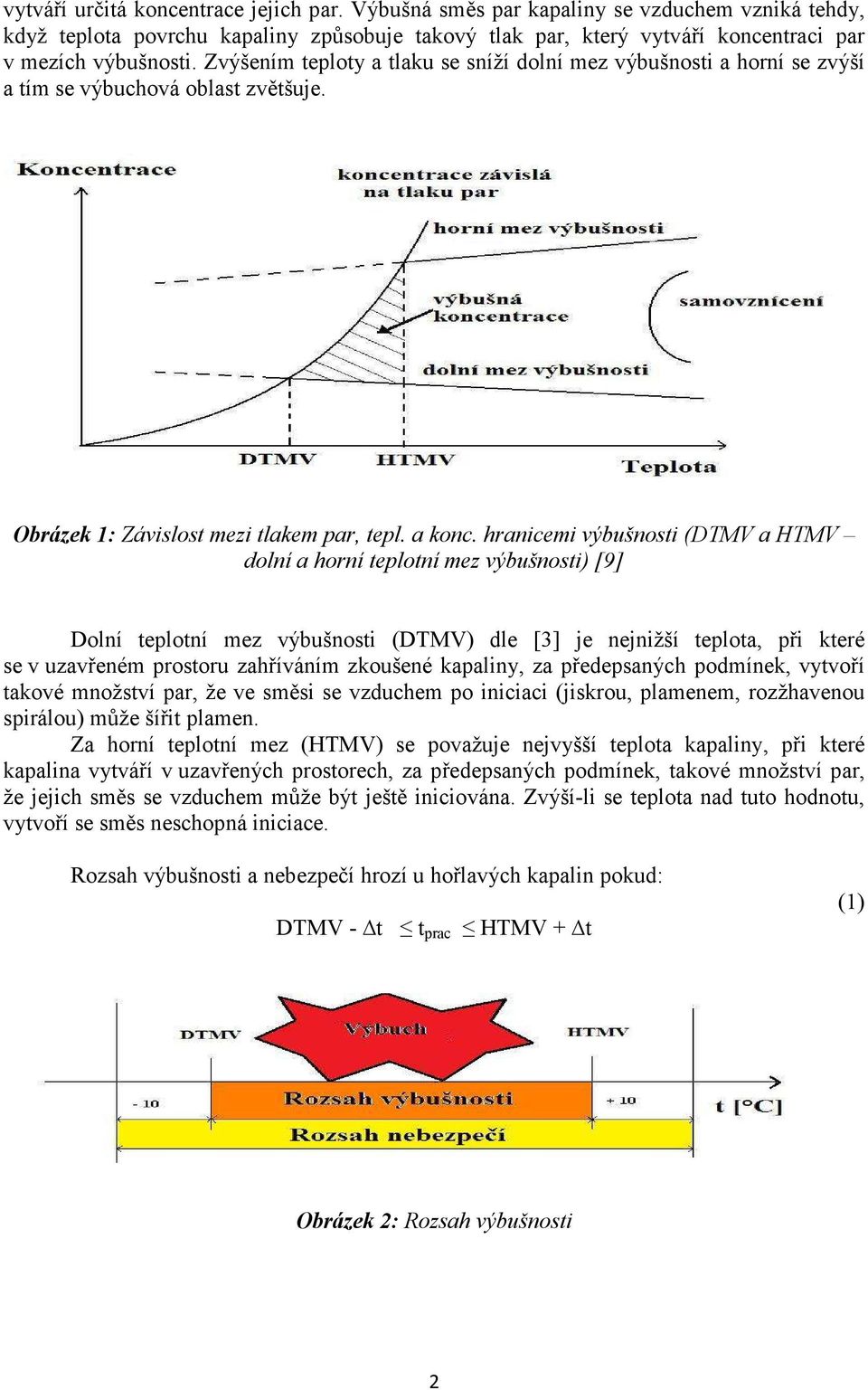 hranicemi výbušnosti (DTMV a HTMV dolní a horní teplotní mez výbušnosti) [9] Dolní teplotní mez výbušnosti (DTMV) dle [3] je nejnižší teplota, při které se v uzavřeném prostoru zahříváním zkoušené
