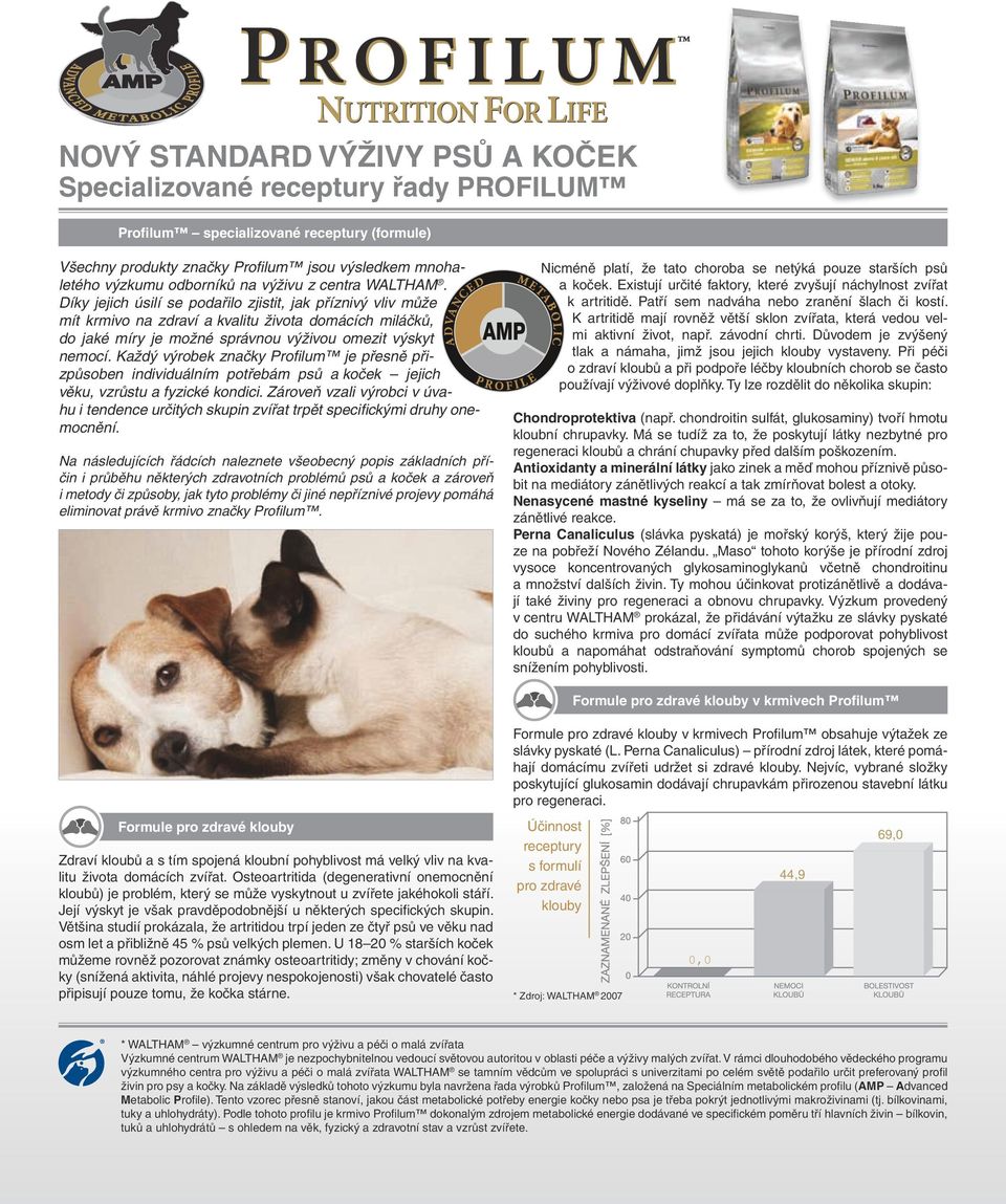 Každý výrobek značky Profilum je přesně přizpůsoben individuálním potřebám psů a koček jejich věku, vzrůstu a fyzické kondici.