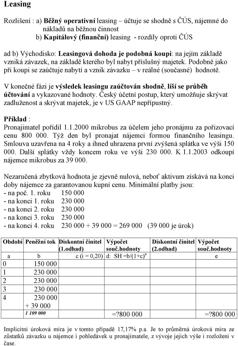 V konečné fázi je výsledek leasingu zaúčtován shodně, liší se průběh účtování a vykazované hodnoty. Český účetní postup, který umožňuje skrývat zadluženost a skrývat majetek, je v US GAAP nepřípustný.