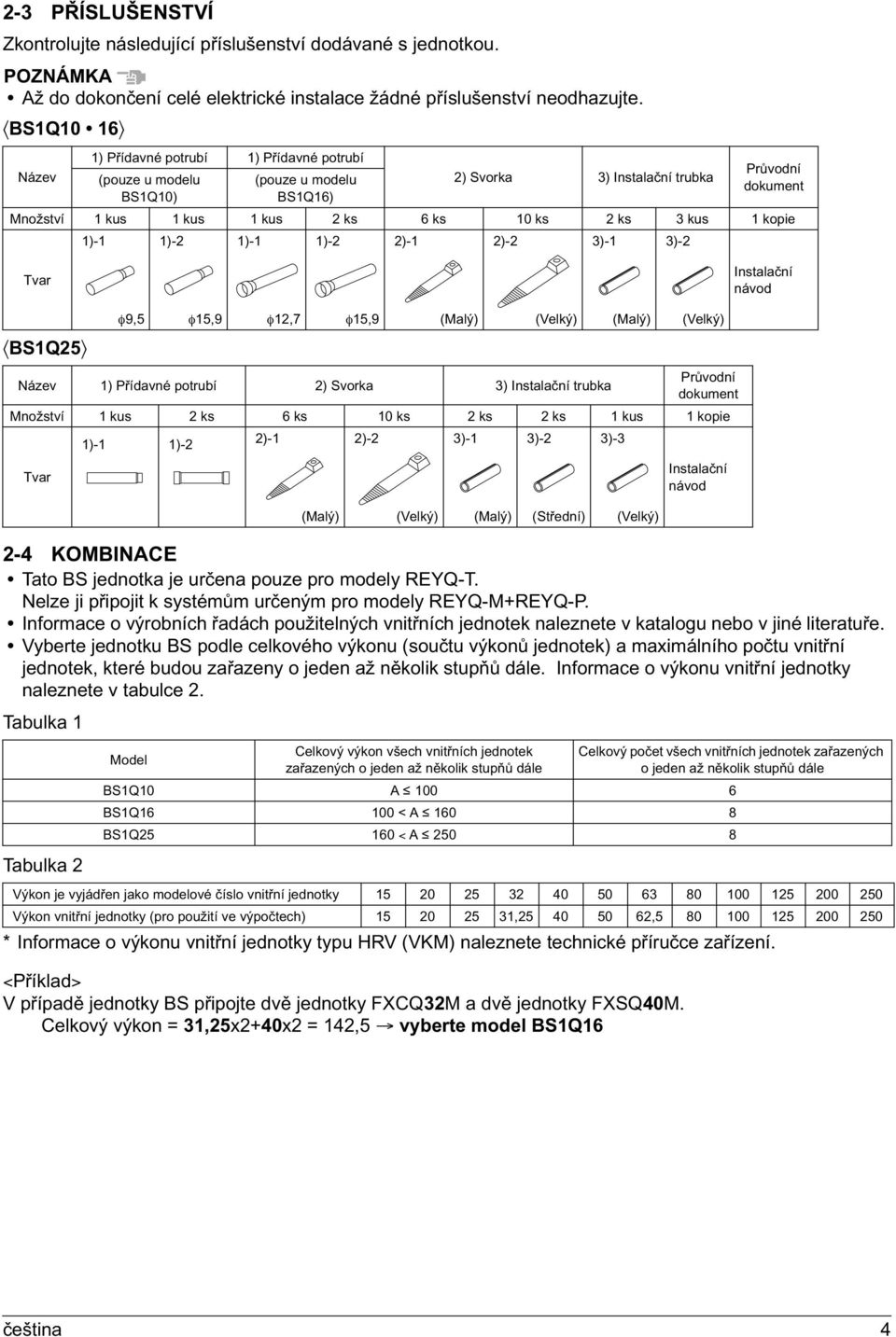 ks 3 kus 1 kopie 1)-1 1)-2 1)-1 1)-2 2)-1 2)-2 3)-1 3)-2 Tvar Instalační návod BS1Q25 φ9,5 φ15,9 φ12,7 φ15,9 (Malý) (Velký) (Malý) (Velký) Průvodní Název 1) Přídavné potrubí 2) Svorka 3) Instalační