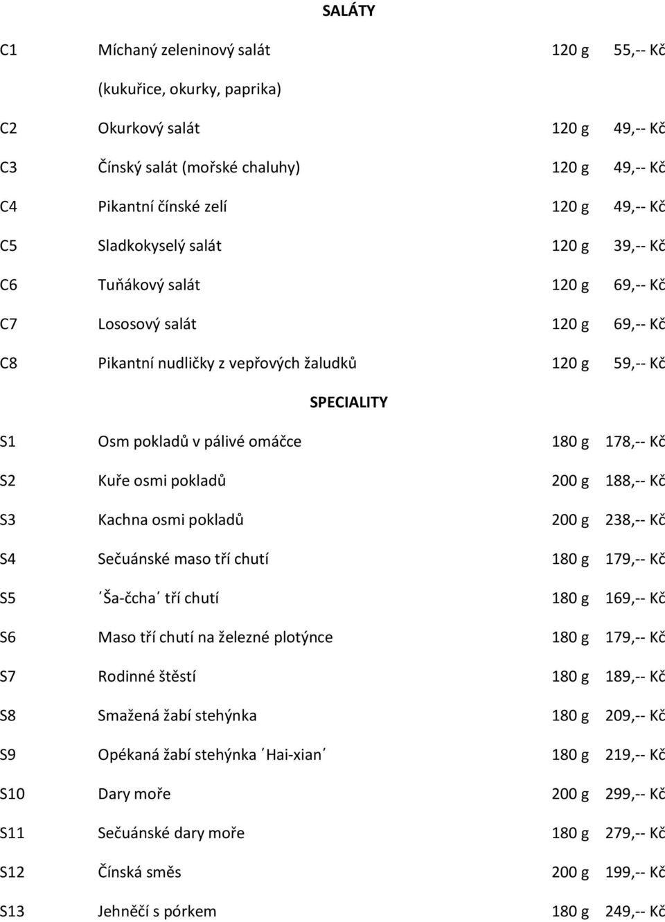 omáčce 180 g 178,-- Kč S2 Kuře osmi pokladů 200 g 188,-- Kč S3 Kachna osmi pokladů 200 g 238,-- Kč S4 Sečuánské maso tří chutí 180 g 179,-- Kč S5 Ša-čcha tří chutí 180 g 169,-- Kč S6 Maso tří chutí