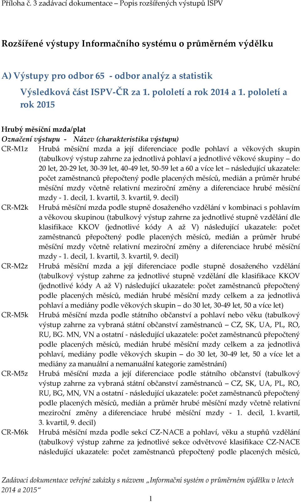 20 let, 20-29 let, 30-39 let, 40-49 let, 50-59 let a 60 a více let následující ukazatele: počet zaměstnanců přepočtený podle placených měsíců, medián a průměr hrubé měsíční mzdy včetně relativní