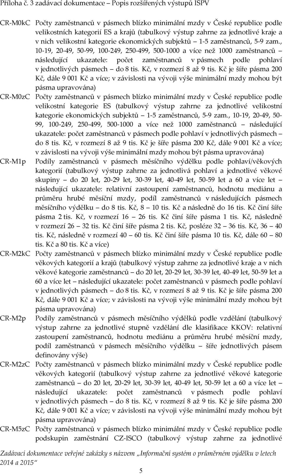 , 10-19, 20-49, 50-99, 100-249, 250-499, 500-1000 a více než 1000 zaměstnanců následující ukazatele: počet zaměstnanců v pásmech podle pohlaví v jednotlivých pásmech do 8 tis.