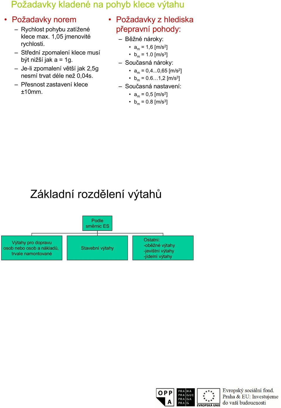 Požadavky z hledska pepravní pohody: Bžné nároky: a = 1,6 [/s 2 ] = 1.0 [/s 3 ] Souasná nároky: a = 0,4...0,65 [/s 2 ] = 0.