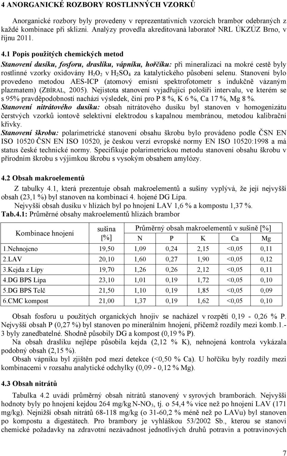 1 Popis použitých chemických metod Stanovení dusíku, fosforu, draslíku, vápníku, hořčíku: při mineralizaci na mokré cestě byly rostlinné vzorky oxidovány H 2 O 2 v H 2 SO 4 za katalytického působení