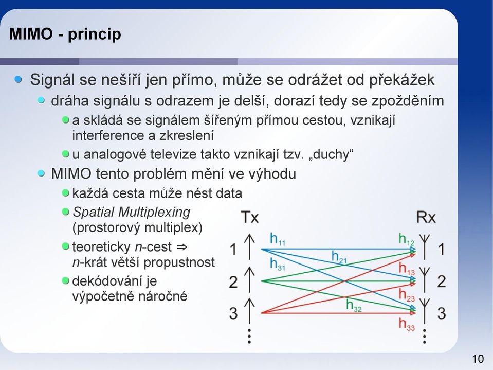 analogové televize takto vznikají tzv.