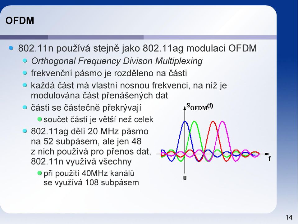 má vlastní nosnou frekvenci, na níž je modulována část přenášených dat části se částečně překrývají součet