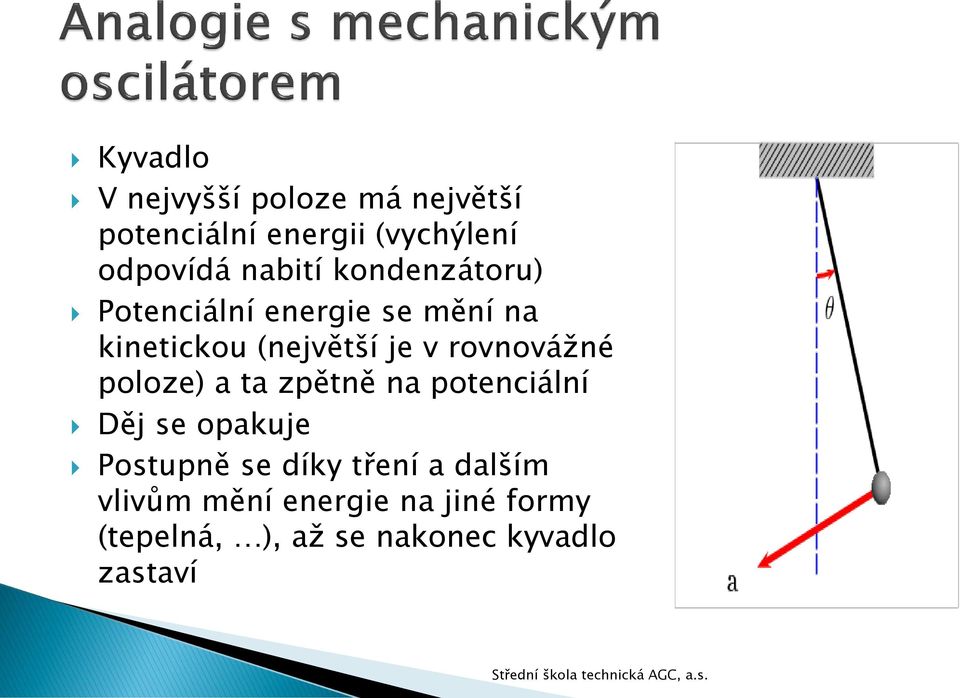 rovnovážné poloze) a ta zpětně na potenciální Děj se opakuje Postupně se díky