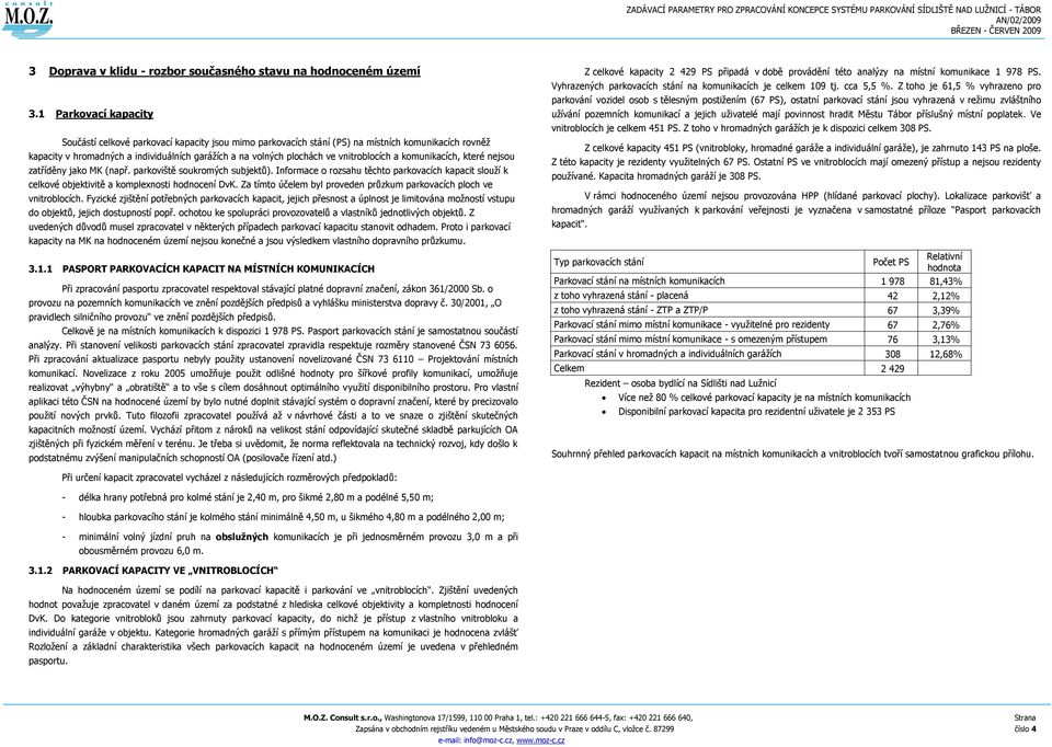 vnitroblocích a komunikacích, které nejsou zatříděny jako MK (např. parkoviště soukromých subjektů).
