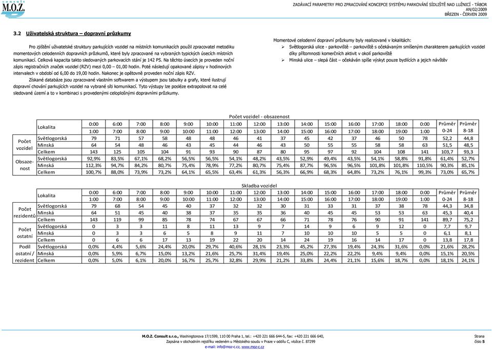 Na těchto úsecích je proveden noční zápis registračních značek vozidel (RZV) mezi 0,00 01,00 hodin. Poté následují opakované zápisy v hodinových intervalech v období od 6,00 do 19,00 hodin.