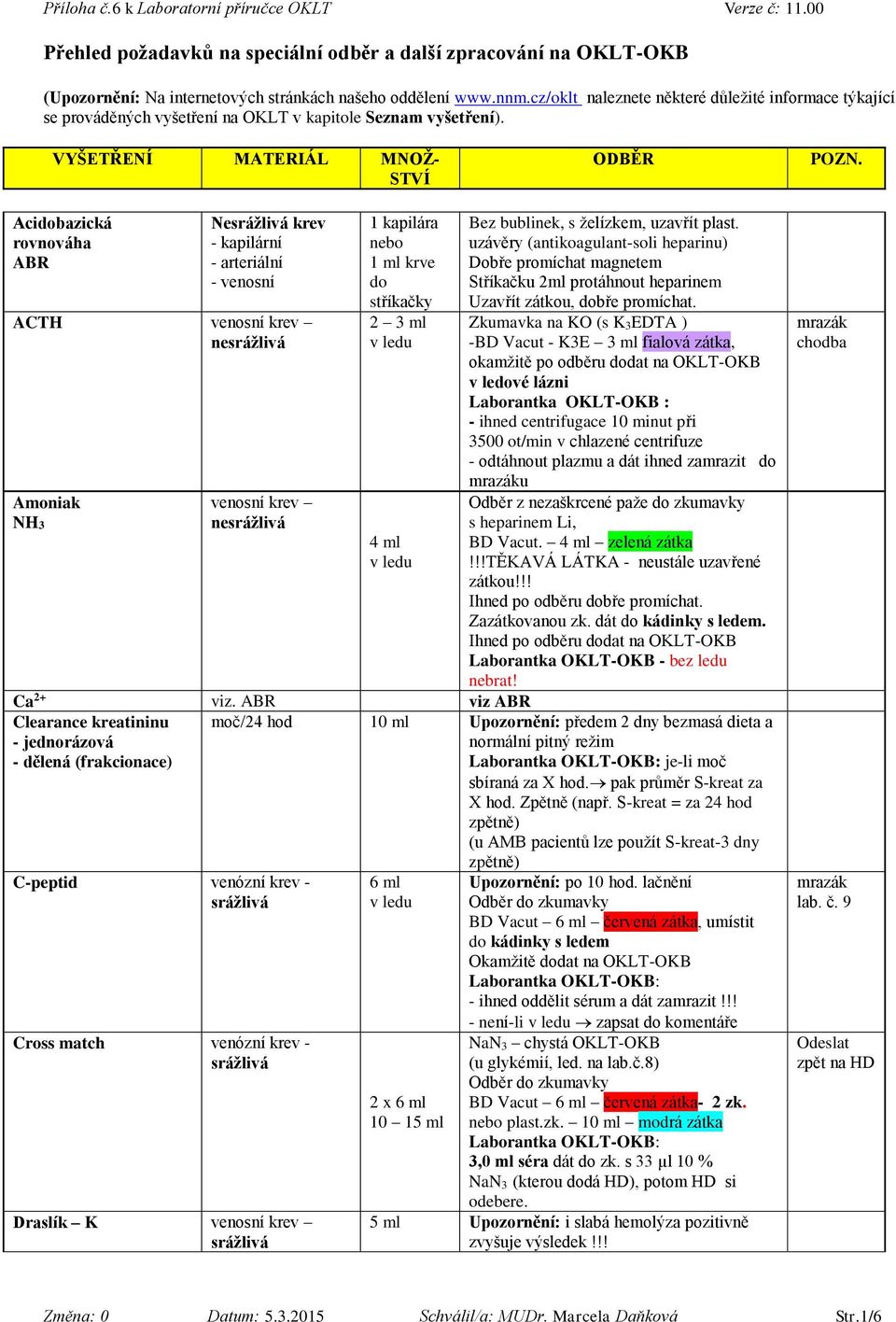 uzávěry (antikoagulant-soli heparinu) Dobře promíchat magnetem Stříkačku 2ml protáhnout heparinem Uzavřít zátkou, dobře promíchat.