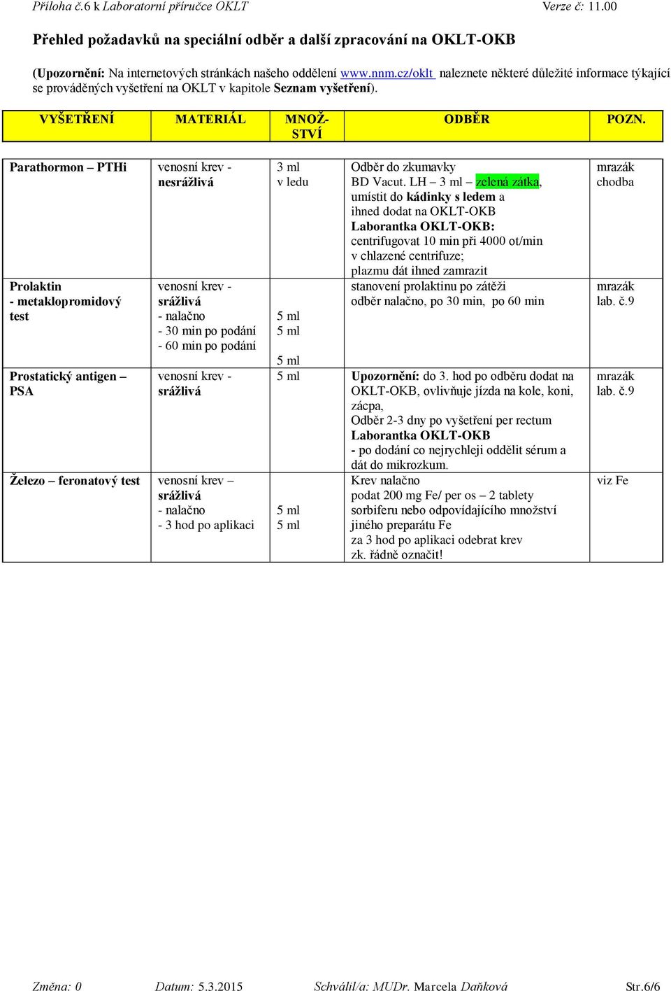 LH 3 ml zelená zátka, umístit do kádinky s ledem a ihned dodat na OKLT-OKB centrifugovat 10 min při 4000 ot/min v chlazené centrifuze; plazmu dát ihned zamrazit stanovení prolaktinu po zátěži odběr