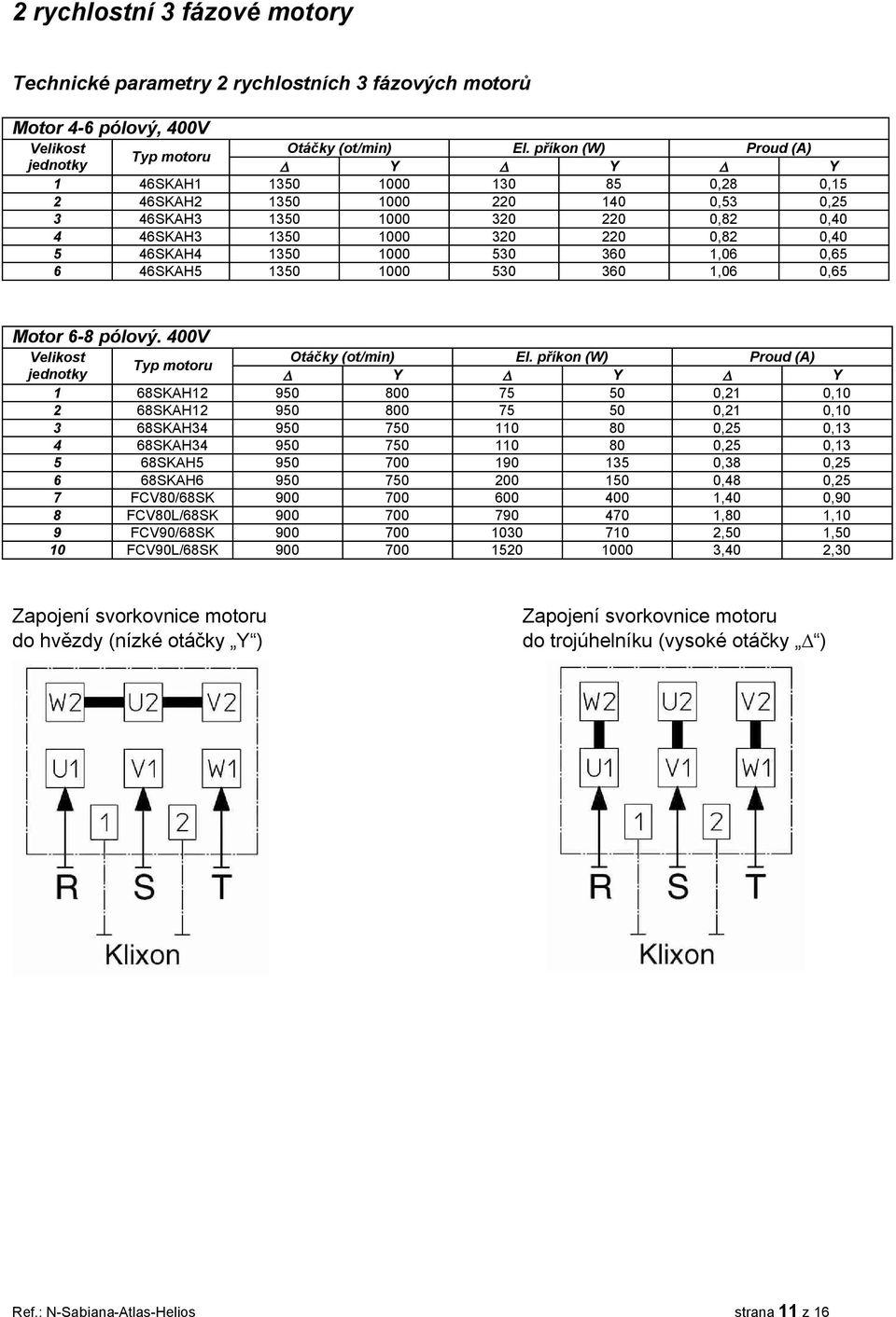 příkon (W) Y 8 140 320 320 30 360 30 360 0,28 0,3 0,82 0,82 1,06 1,06 Proud (A) Otáčky (ot/min) Y 90 800 90 800 90 70 90 70 90 700 90 70 700 700 700 700 El.