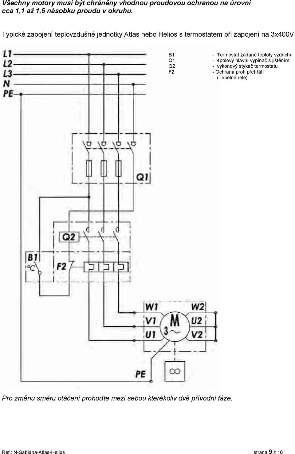 Termostat žádané teploty vzduchu - 4pólový hlavní vypínač s jištěním - výkonový stykač termostatu - Ochrana