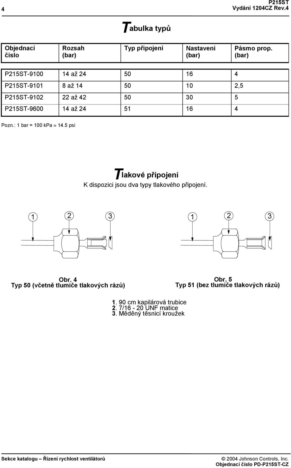 : 1 bar = 100 kpa 14.5 psi Tlakové připojení K dispozici jsou dva typy tlakového připojení. 1 2 3 1 2 3 Obr.