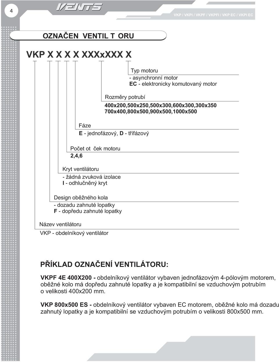 Název ventilátoru VKP - obdelníkový ventilátor PŘÍKLAD OZNAČENÍ VENTILÁTORU: VKPF 4E 400X200 - obdelníkový ventilátor vybaven jednofázovým 4-pólovým motorem, oběžné kolo má dopředu zahnuté lopatky a