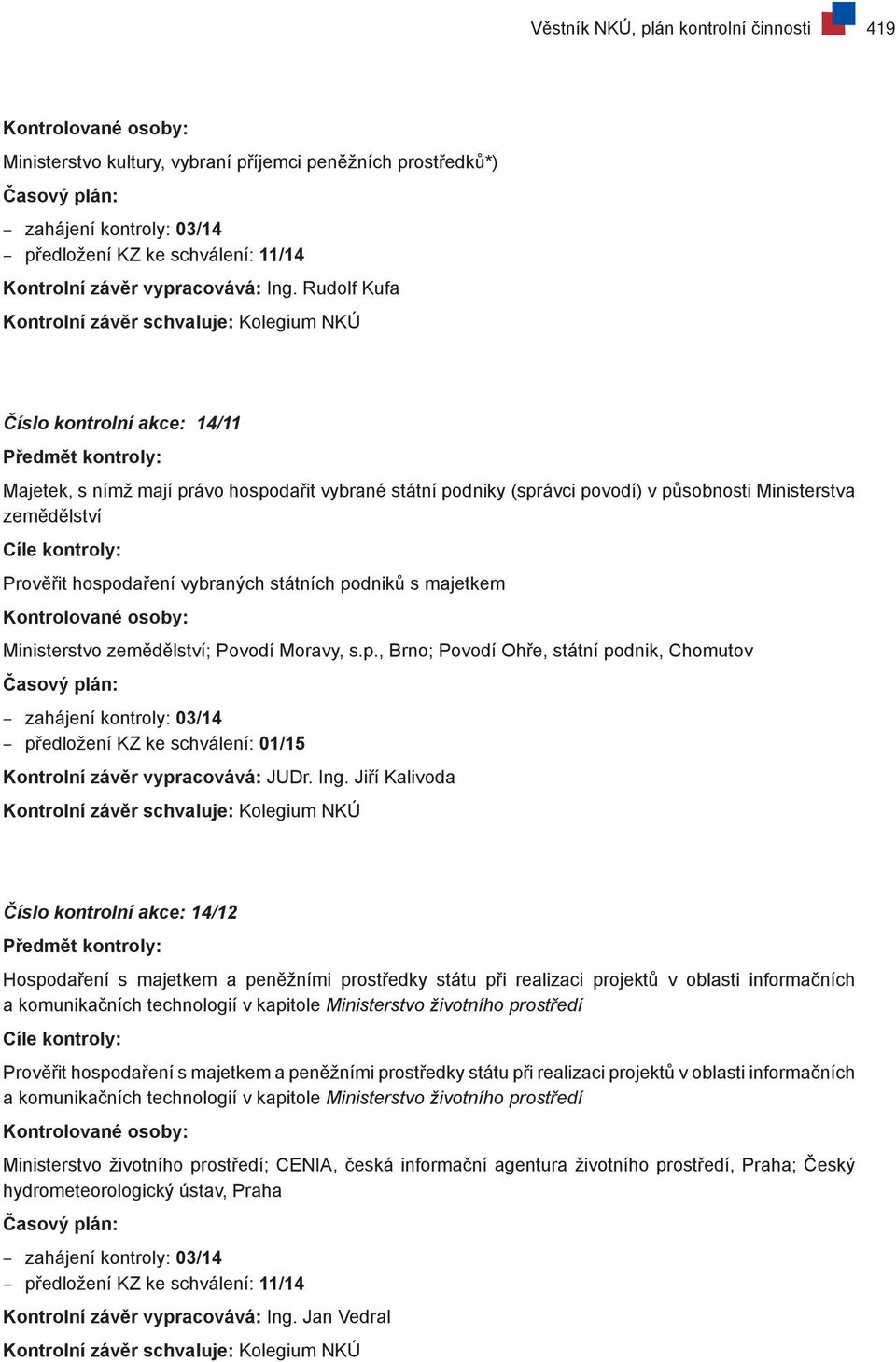 podniků s majetkem Ministerstvo zemědělství; Povodí Moravy, s.p., Brno; Povodí Ohře, státní podnik, Chomutov zahájení kontroly: 03/14 předložení KZ ke schválení: 01/15 Kontrolní závěr vypracovává: JUDr.