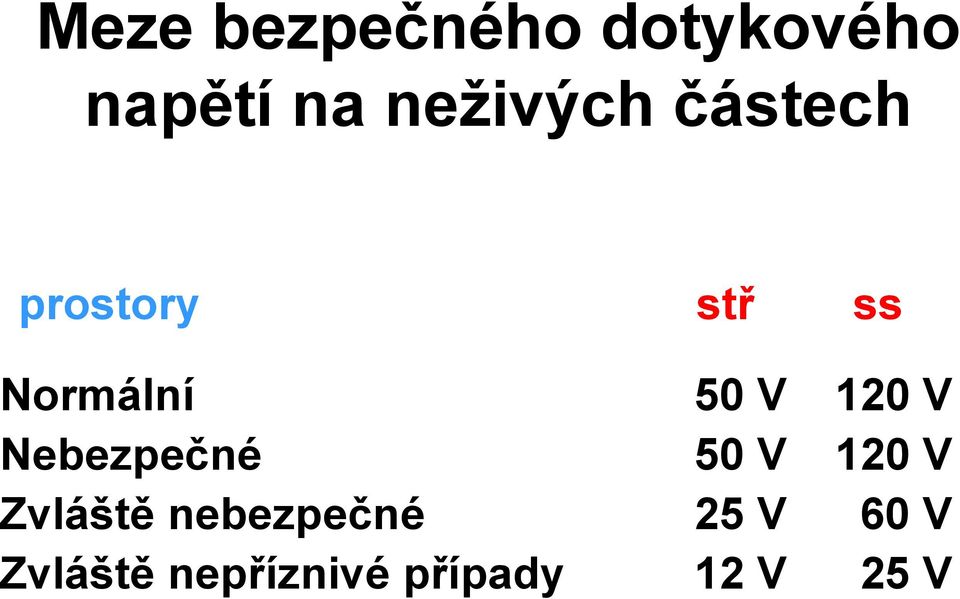 V 120 V Nebezpečné 50 V 120 V Zvláště