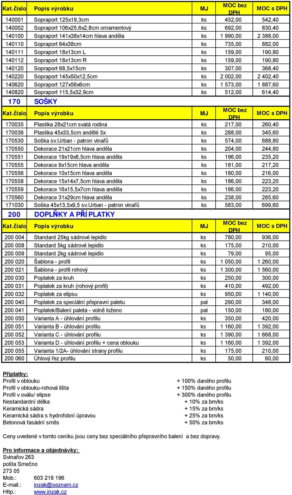 140620 Sopraport 127x56x6cm ks 1 573,00 1 887,60 140820 Sopraport 115,5x32,9cm ks 512,00 614,40 170 SOŠKY 170035 Plastika 28x21cm svatá rodina ks 217,00 260,40 170036 Plastika 45x33,5cm andělé 3x ks