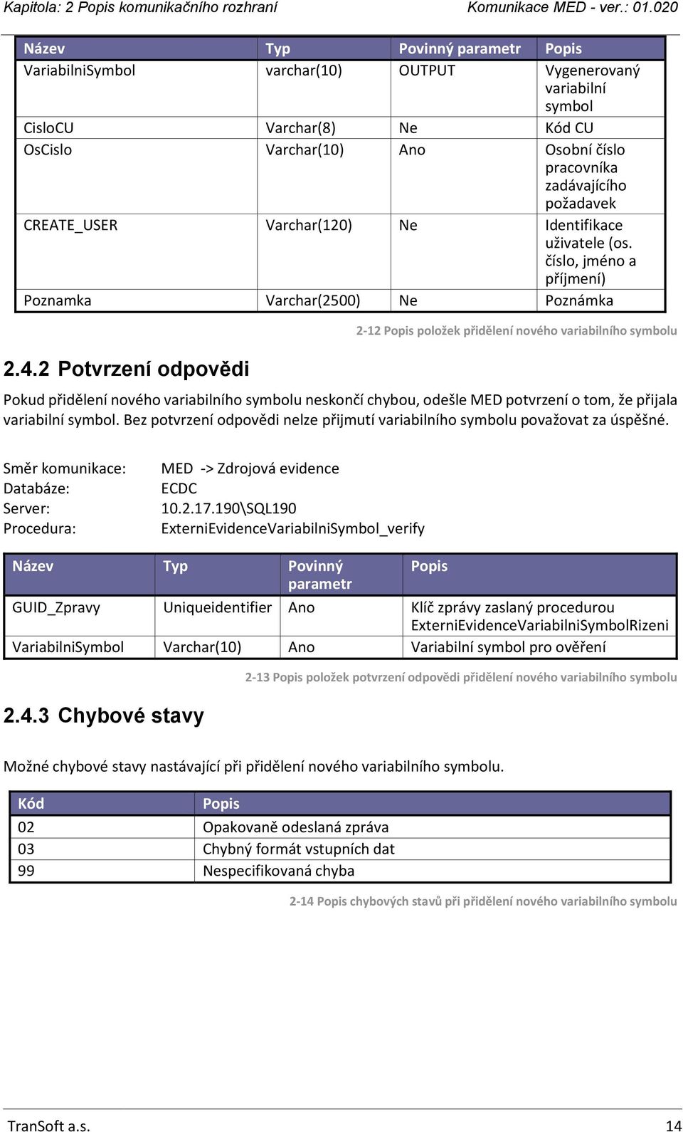 2 Potvrzení odpovědi 2-12 Popis položek přidělení nového variabilního symbolu Pokud přidělení nového variabilního symbolu neskončí chybou, odešle MED potvrzení o tom, že přijala variabilní symbol.