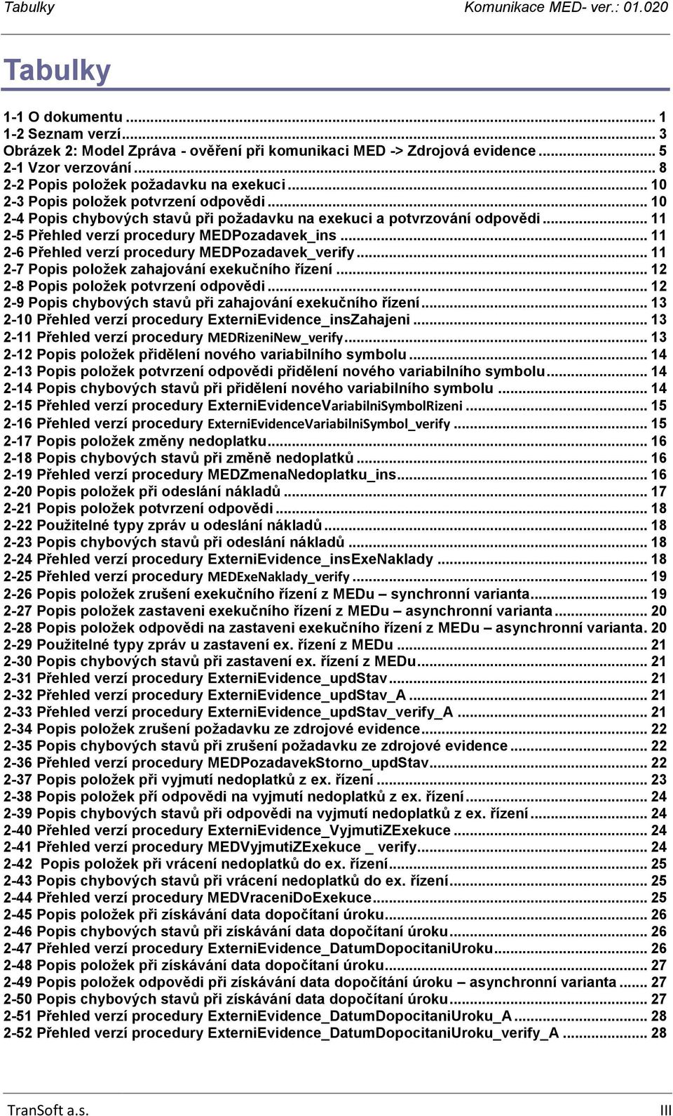 .. 11 2-5 Přehled verzí procedury MEDPozadavek_ins... 11 2-6 Přehled verzí procedury MEDPozadavek_verify... 11 2-7 Popis položek zahajování exekučního řízení... 12 2-8 Popis položek potvrzení odpovědi.