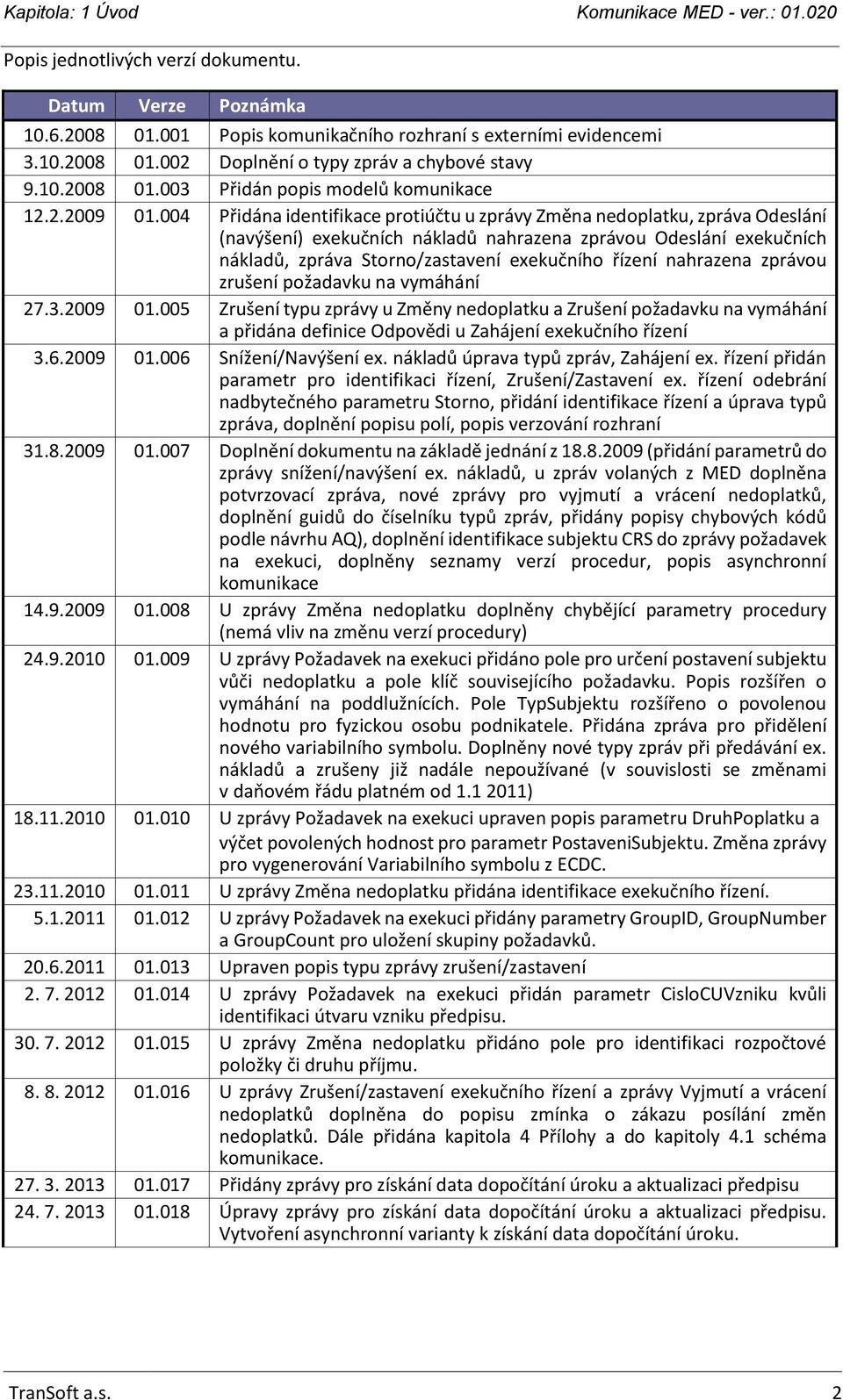 004 Přidána identifikace protiúčtu u zprávy Změna nedoplatku, zpráva Odeslání (navýšení) exekučních nákladů nahrazena zprávou Odeslání exekučních nákladů, zpráva Storno/zastavení exekučního řízení