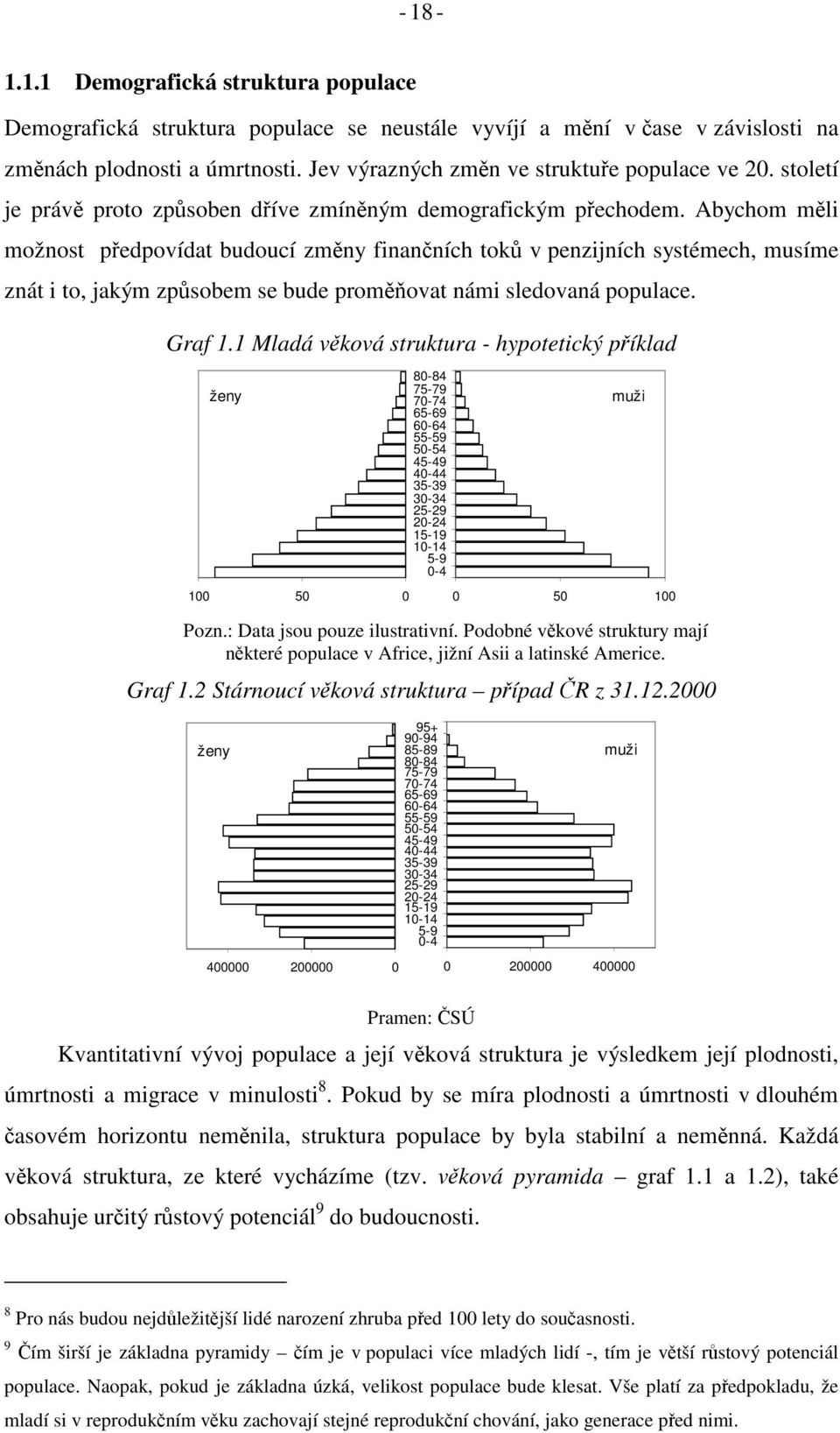 Abychom mli možnos pedpovída budoucí zmny finanních ok v penzijních sysémech, musíme zná i o, jakým zpsobem se bude promova námi sledovaná populace. Graf 1.