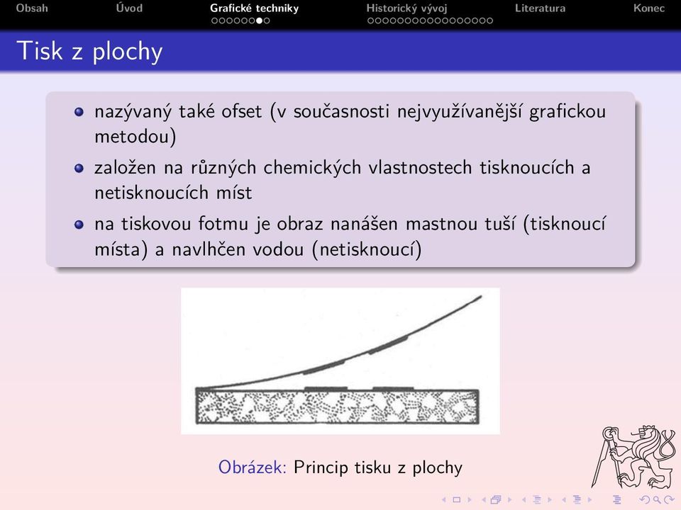 tisknoucích a netisknoucích míst na tiskovou fotmu je obraz nanášen