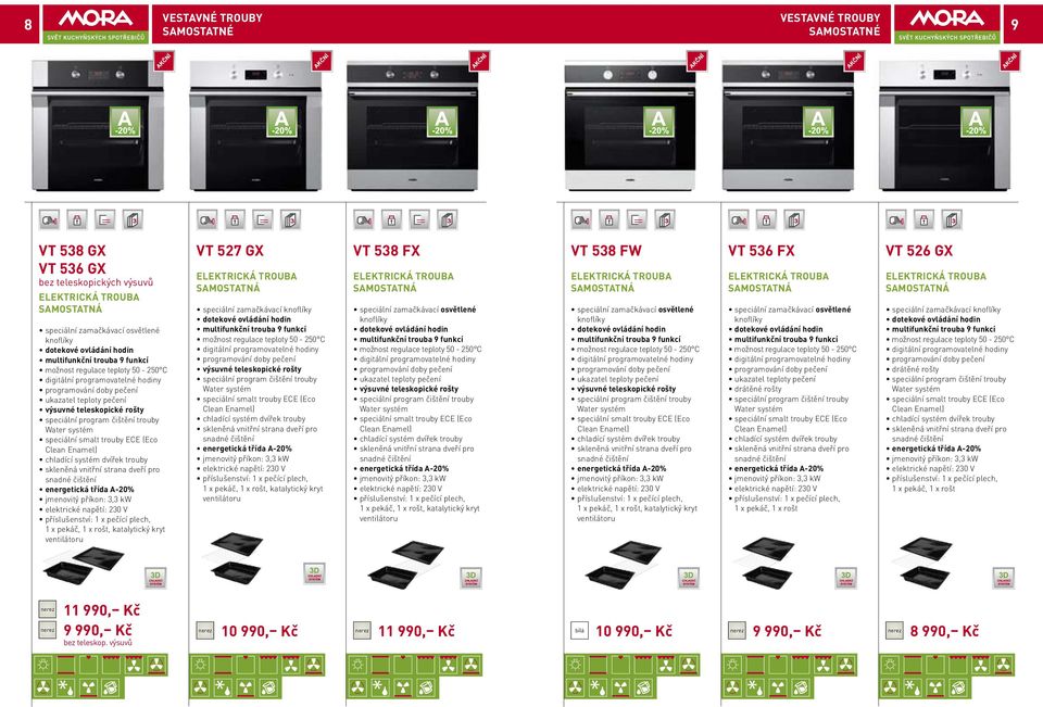 trouby ECE (Eco Clean Enamel) chladící systém dvířek trouby skleněná vnitřní strana dveří pro snadné čištění energetická třída a-20% jmenovitý příkon: 3,3 kw příslušenství: 1 pečící plech, 1 pekáč, 1