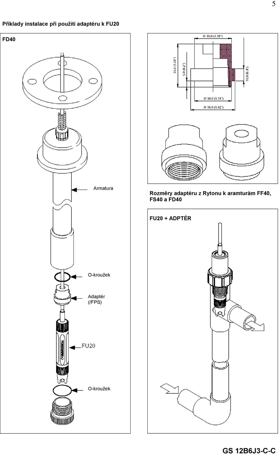 Rytonu k aramturám FF40, FS40 a FD40 FU20