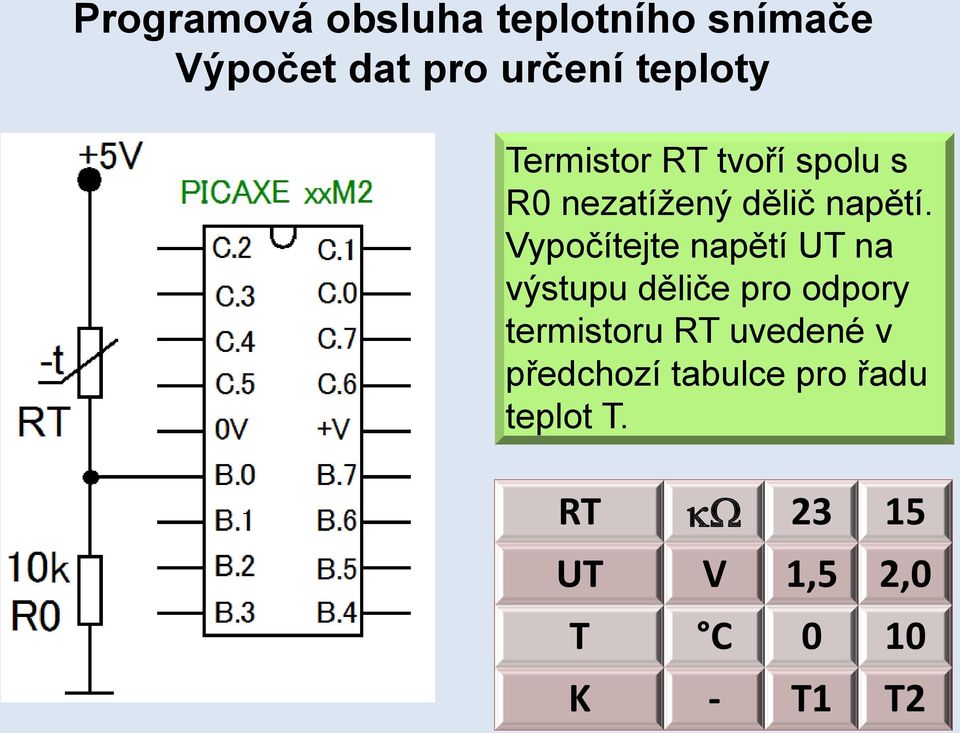 Vypočítejte napětí UT na výstupu děliče pro odpory termistoru RT