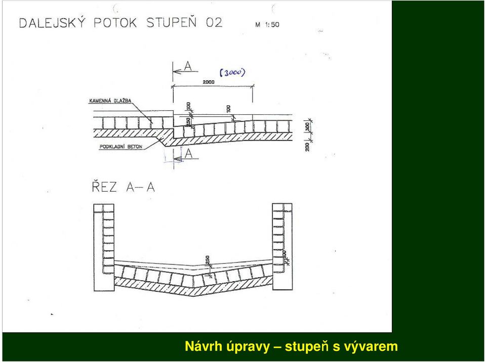 stupeň s