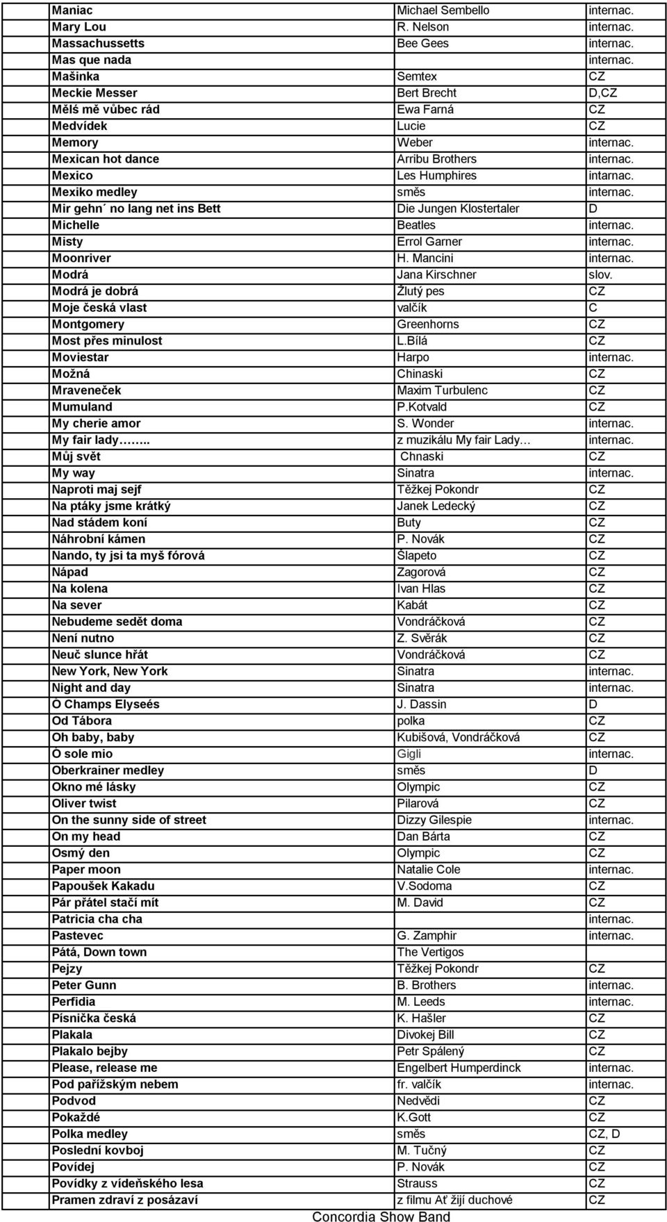 intarnac. Mexiko medley směs Mir gehn no lang net ins Bett ie Jungen Klostertaler Michelle Beatles Misty Errol Garner Moonriver H. Mancini Modrá Jana Kirschner slov.
