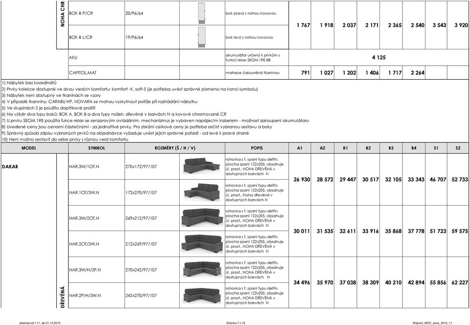 MAT matrace čalouněná tkaninou 791 1 027 1 202 1 406 1 717 2 264 1) Nábytek bez koordinátů 2) Prvky kolekce dostupné ve dvou verzích komfortu: komfort -K, soft-s (je potřeba uvést správné písmeno na