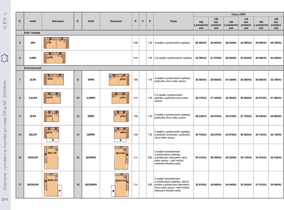 opěráku 34 595 Kč 31 570 Kč 36 520 Kč 33 220 Kč 38 995 Kč 35 420 Kč Koncový prvek Doprava, vynošení a montáž po celé ČR a SR ZDARMA 7 3LRV 8 3RRV 198 118 9 2,5LRV 10 2,5RRV 172 118 11 2LRV 12 2RRV