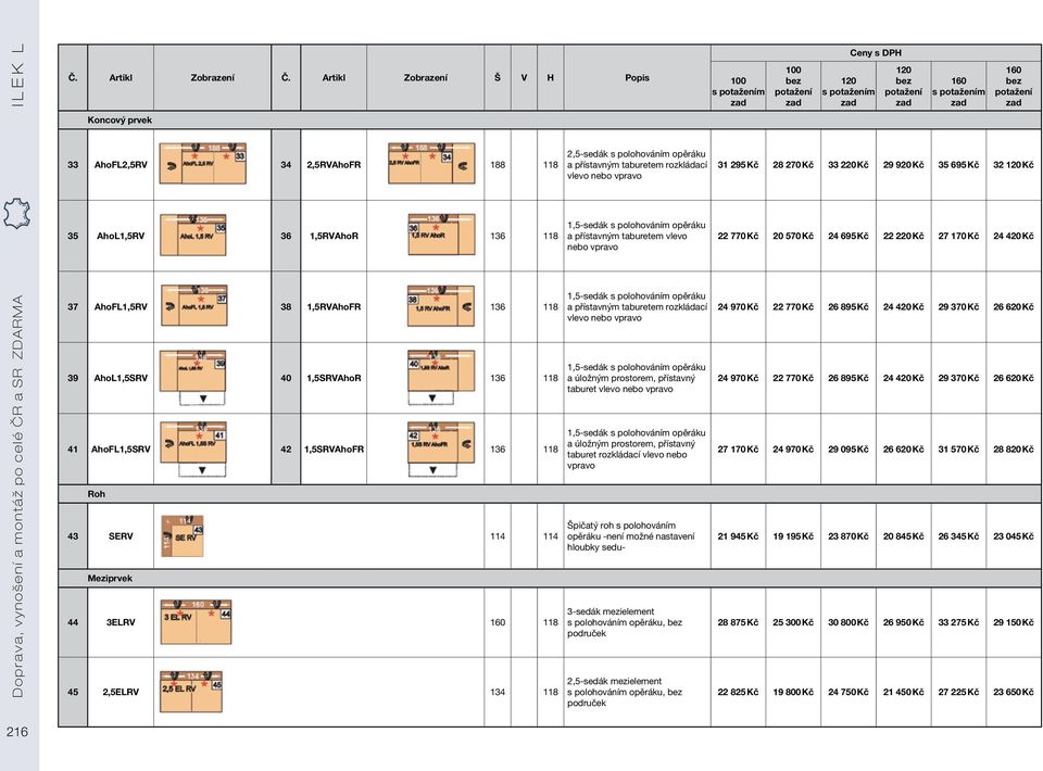 220 Kč 29 920 Kč 35 695 Kč 32 Kč 35 AhoL1,5RV 36 1,5RVAhoR 136 118 1,5-sedák s polohováním opěráku a přístavným taburetem vlevo nebo vpravo 22 770 Kč 20 570 Kč 24 695 Kč 22 220 Kč 27 170 Kč 24 420 Kč
