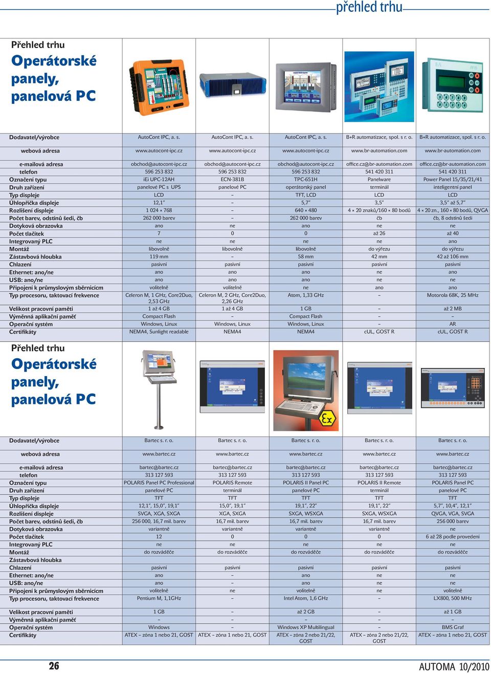 com office.cz@br-automation.