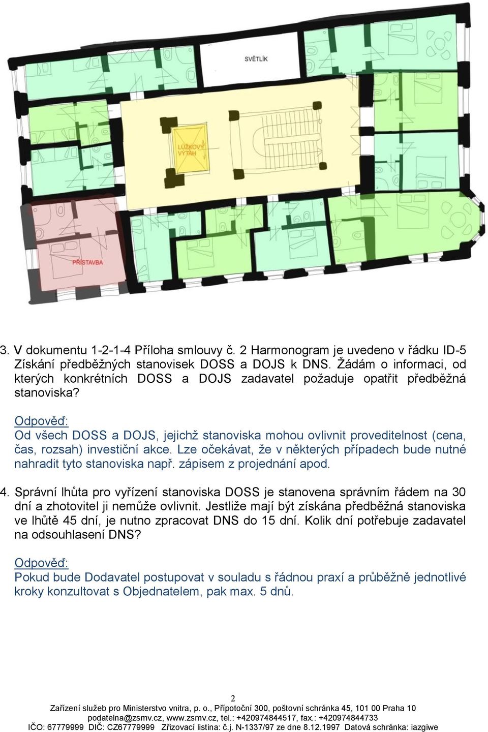 Od všech DOSS a DOJS, jejichž stanoviska mohou ovlivnit proveditelnost (cena, čas, rozsah) investiční akce. Lze očekávat, že v některých případech bude nutné nahradit tyto stanoviska např.