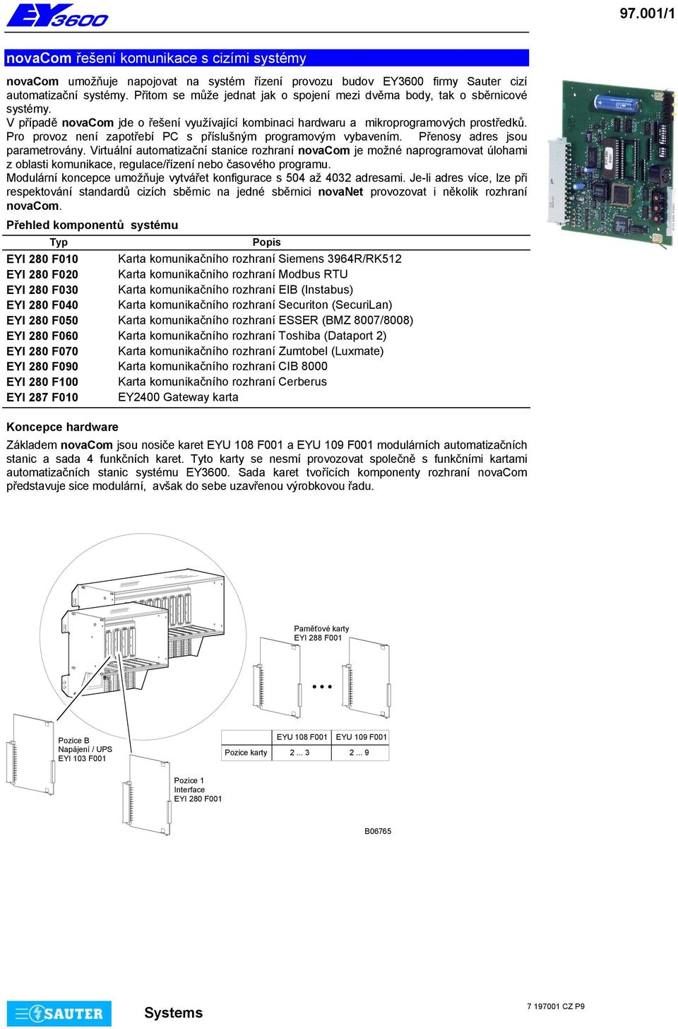 Pro provoz není zapotřebí PC s příslušným programovým vybavením. Přenosy adres jsou parametrovány.