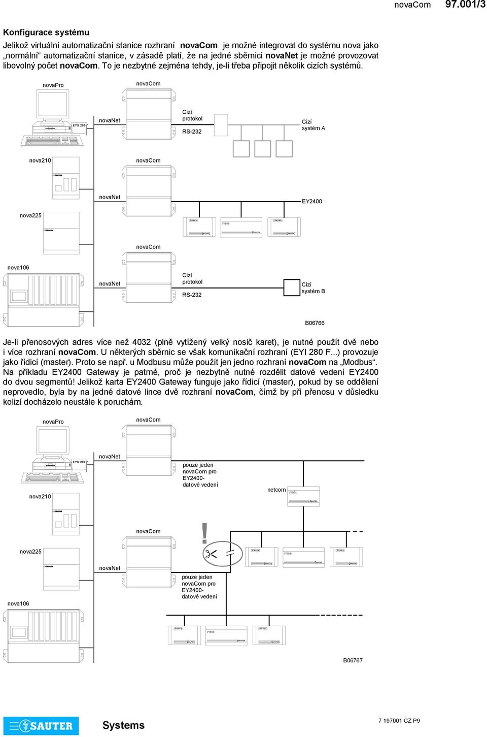 EYS 290 protokol RS232 systém A nova20 EY2400 nova225 nova06 protokol RS232 systém B B06766 Jeli přenosových adres více než 4032 (plně vytížený velký nosič karet), je nutné použít dvě nebo i více