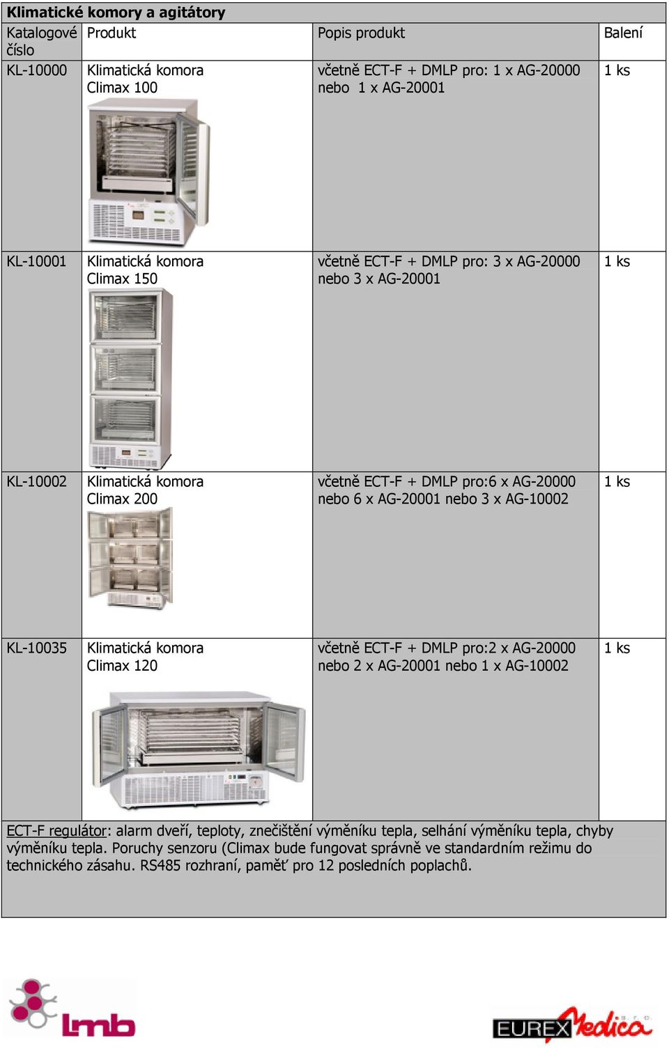 3 x AG-10002 KL-10035 Klimatická komora Climax 120 včetně ECT-F + DMLP pro:2 x AG-20000 nebo 2 x AG-20001 nebo 1 x AG-10002 ECT-F regulátor: alarm dveří, teploty, znečištění výměníku
