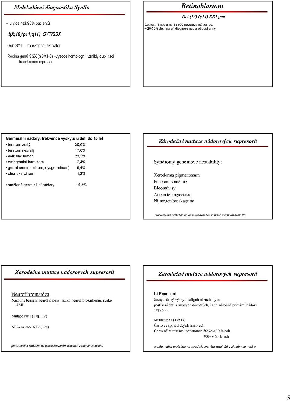 u dětí do 15 let teratom zralý 30,6% teratom nezralý 17,6% yolk sac tumor 23,5% embrynální karcinom 2,4% germinom (seminom, dysgerminom) 9,4% choriokarcinom 1,2% smíšené germinální nádory 15,3%