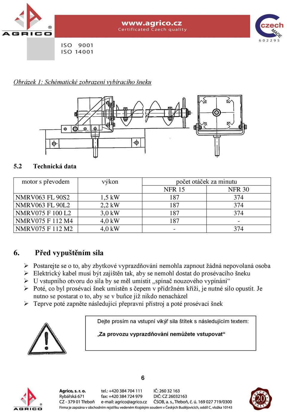 - NMRV075 F 112 M2 4,0 kw - 374 6.