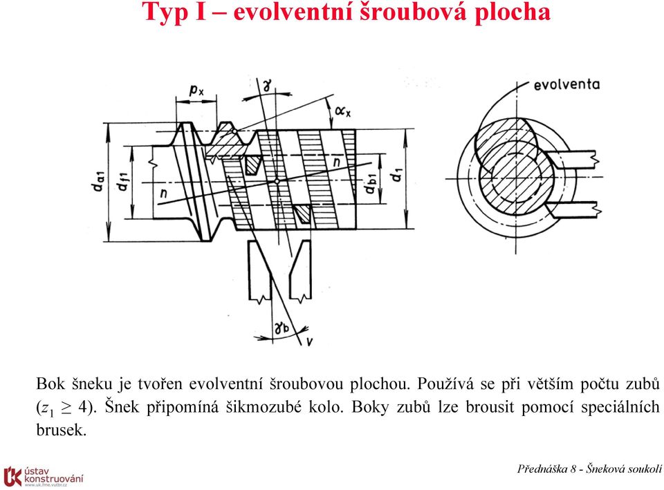 Používá se při větším počtu zubů (z 4).